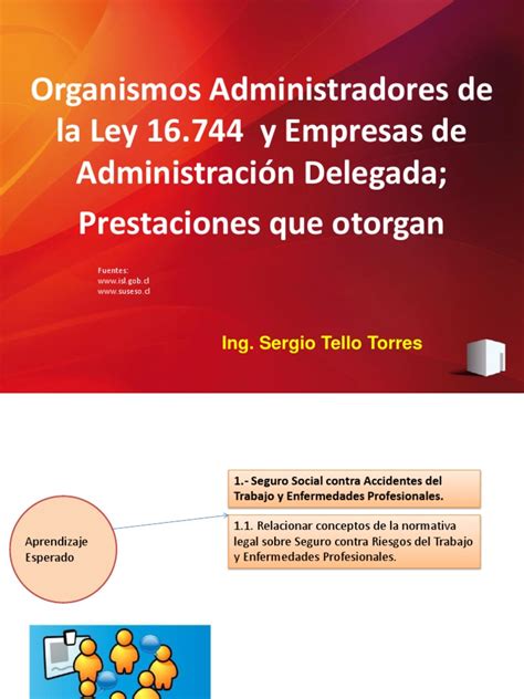 Diagrama explicativo de los organismos administradores de la Ley 16.744