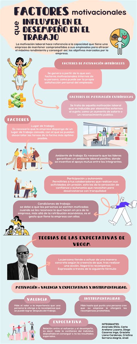 Infografía detallando los factores que influyen en el aumento de la Incapacidad Temporal