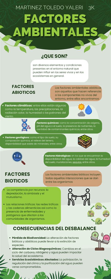 Infografía: Impacto de factores ambientales en el desarrollo infantil