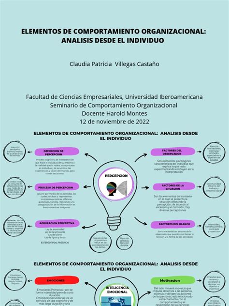 Infografía sobre los componentes clave de la protección social basada en derechos en América Latina