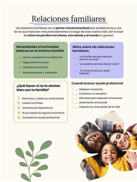 Esquema de las relaciones familiares que generan la obligación de alimentos