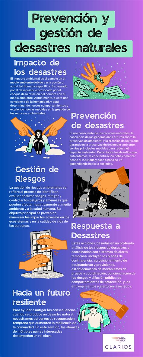 Infografía mostrando la transición de políticas reactivas a proactivas en gestión de desastres.