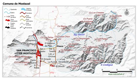 Vista panorámica de la comuna de Mostazal, destacando su geografía de valle y la cercanía de la cordillera.