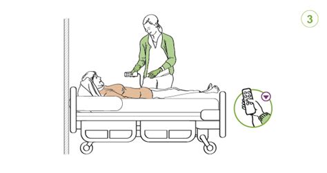 Ilustración mostrando cómo girar a una persona encamada de lado para cambiar el pañal