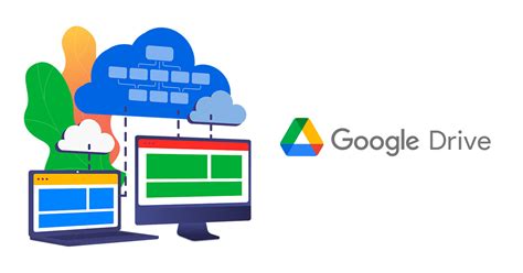Esquema de las diversas funcionalidades de accesibilidad en Google Drive y sus integraciones con otros servicios de Google