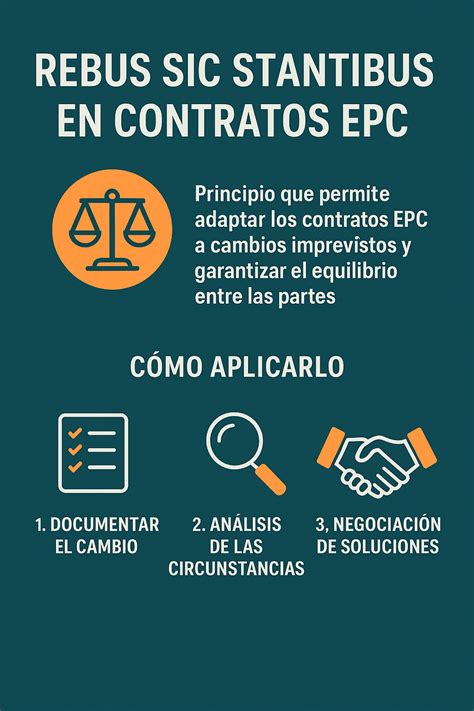 Esquema sobre el principio Rebus Sic Stantibus aplicado a la pensión alimenticia
