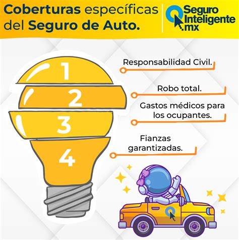 Infografía comparativa de las coberturas de los planes Plus y Full del seguro de vida e invalidez MetLife.