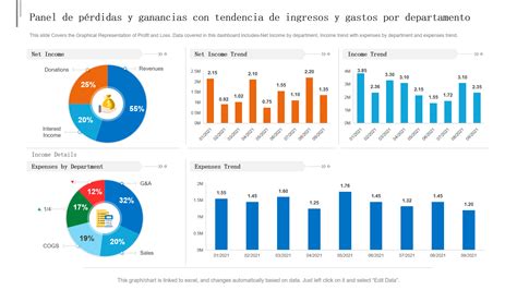 Gráfico de barras: Ganancias de las AFP por trimestre (2016-2017)