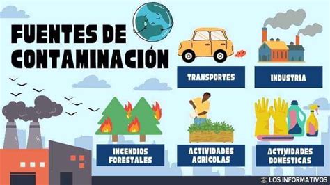 Infografía sobre las principales fuentes de contaminación por Salmonella