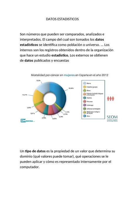 Infografía: Datos estadísticos sobre la actividad sexual en personas mayores de 65 años
