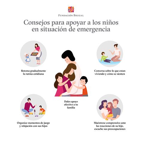 Infografía sobre consejos para apoyar a niños en crisis