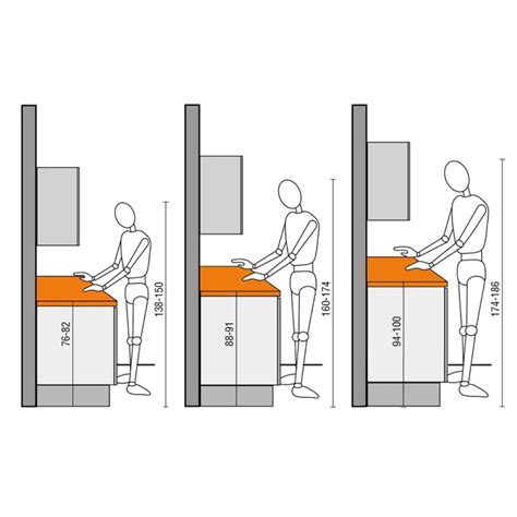 Diseño de cocina accesible con encimeras a diferentes alturas y zona para sentarse