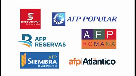 Logotipos de las principales AFP en República Dominicana