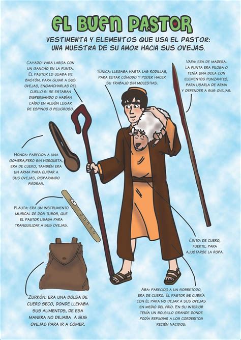 Infografía comparativa de las funciones de la vara y el cayado de un pastor