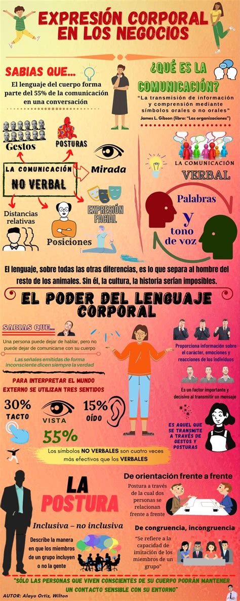 Infografía sobre el lenguaje corporal y la comunicación de los lobos marinos