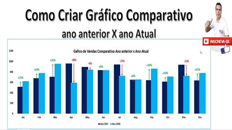 Gráfico comparativo de los resultados de diferentes programas psicoeducativos