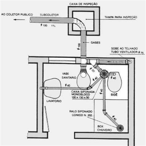 Maqueta o plano de las nuevas instalaciones del Hogar Sagrado Corazón de Linares