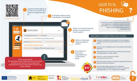 infografía con ejemplos de correos de phishing y cómo identificarlos