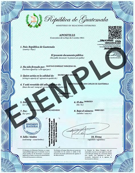 Esquema: Proceso de apostilla de documentos oficiales