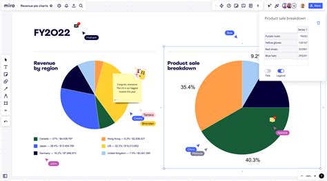 Diagrama comparativo: Experiencias del final de la vida vs. Delirio