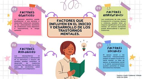 Infografía sobre los factores que influyen en la salud mental del adulto mayor