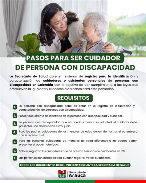Esquema del proceso de registro de cuidadores en el Registro Social de Hogares