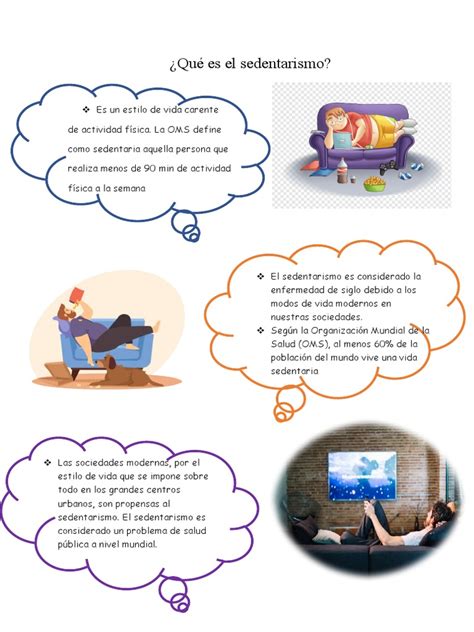 Esquema de las causas multifactoriales del sedentarismo en adultos mayores (factores físicos, psicológicos, sociales y ambientales)