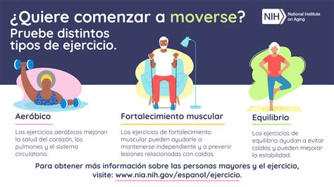 Tabla o infografía de tipos de ejercicios recomendados y pautas nutricionales para adultos mayores