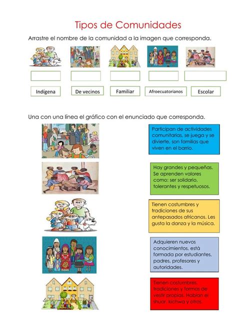 Esquema de las interacciones en la comunidad escolar para una convivencia positiva