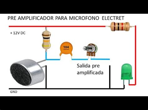 Diagrama de colocación del micrófono de medición en un vehículo