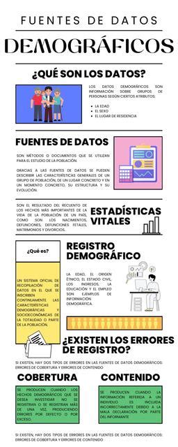 Infografía: Fuentes de datos utilizadas en el estudio de discapacidad