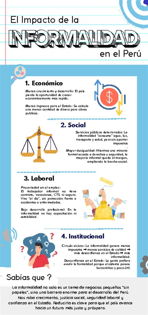 infografía sobre el impacto de la demencia en la sociedad