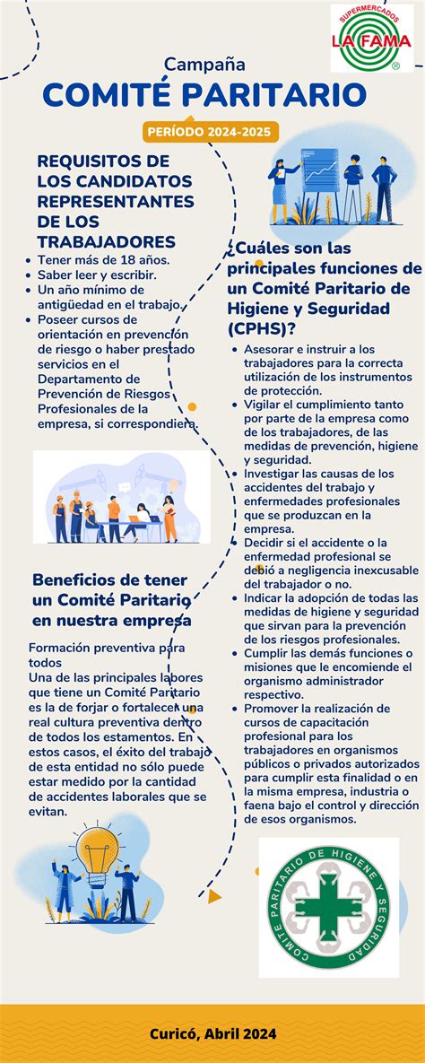 Esquema de un Comité Paritario mostrando la paridad de representantes