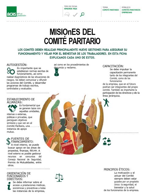 Infografía sobre las funciones clave de un Comité Paritario