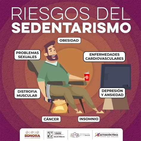 Infografía sobre los riesgos del sedentarismo y beneficios de la actividad física