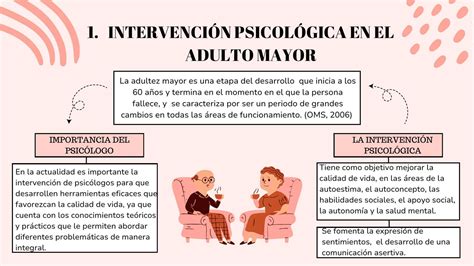 Esquema de las áreas de intervención psicológica para adultos mayores
