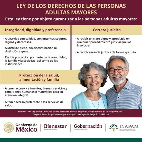 Infografía: íconos de personas mayores sin discriminación 