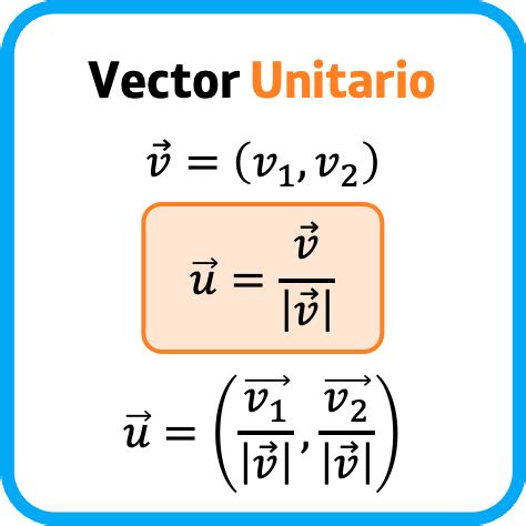 Fórmula matemática del Capital Necesario Unitario (CNU) con sus componentes explicados y una representación de la sumatoria de valores presentes y probabilidades de supervivencia.