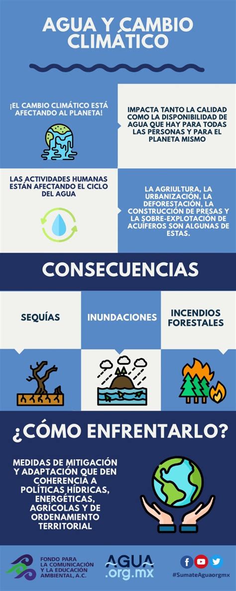 Infografía sobre el impacto del Fondo Descúbreme, mostrando el número de proyectos y beneficiarios
