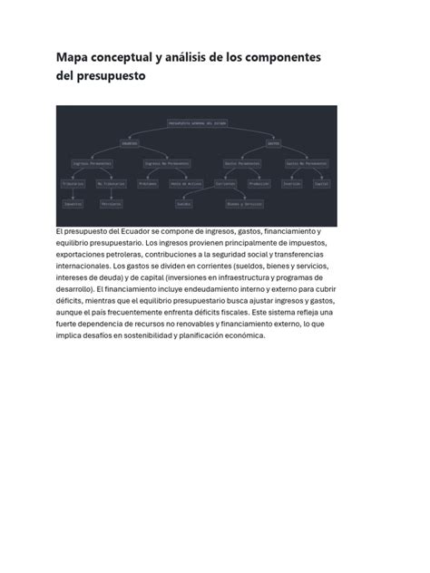 Infografía detallando los tres componentes principales del programa Más AMA