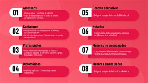 Infografía con los pasos y requisitos para obtener la patente de transporte escolar