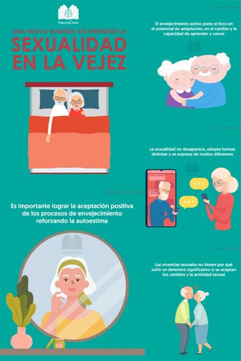 Infografía: Barreras comunes a la sexualidad en la vejez