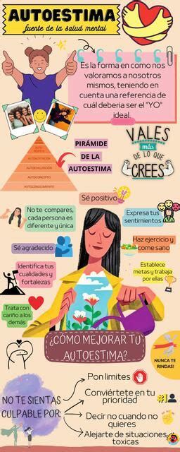 infografía sobre la importancia de la autoestima en el desarrollo infantil