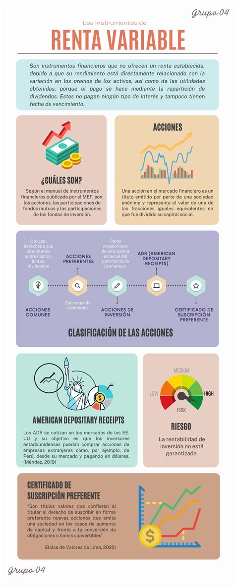 Infografía: Tipos de inversión en fondos de AFP (renta fija, renta variable, deuda pública)