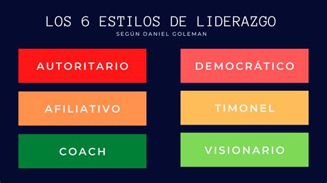 Esquema de las estructuras de liderazgo en una comunidad tradicional