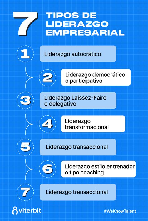 Infografía: Beneficios de un liderazgo plural en la iglesia