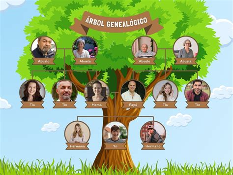 Esquema de un árbol genealógico conectando generaciones a través de historias orales