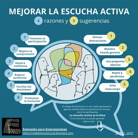 Infografía: consejos prácticos para una entrevista relajada (entorno, actitud, escucha activa)