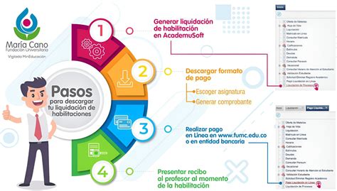 Ilustración: Proceso de habilitación y fiscalización de hogares para mayores