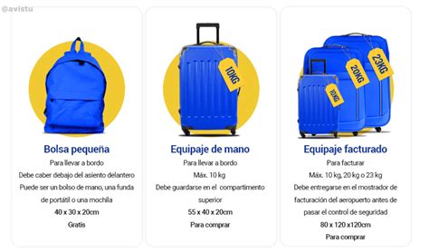 Señalética de aeropuerto con normativa para baterías en equipaje de mano